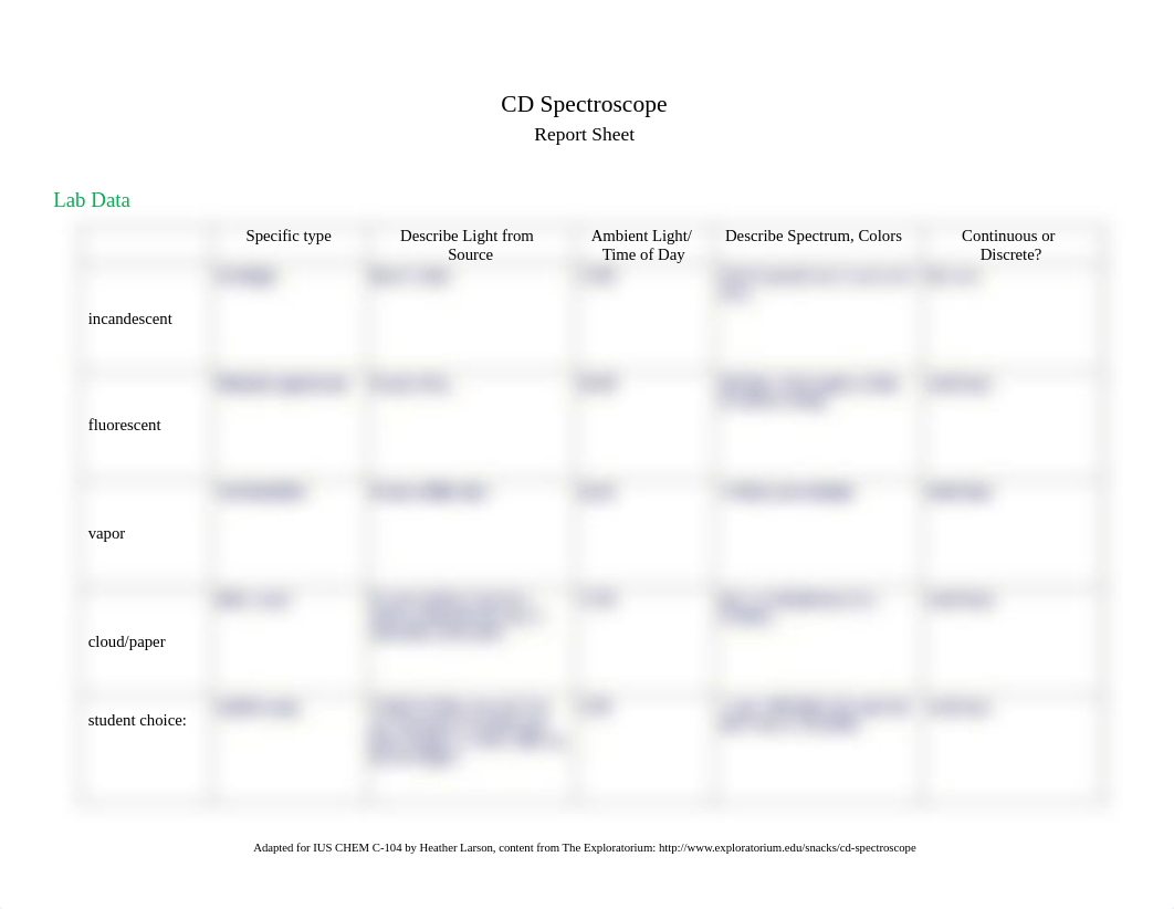 CD Spectroscope Report (KAM).pdf_dan849mkai3_page1