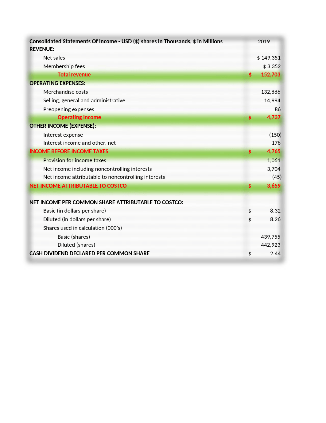 PP2-Mohammed-Raees-Tonse 2.xlsx_dandczhbhwf_page1