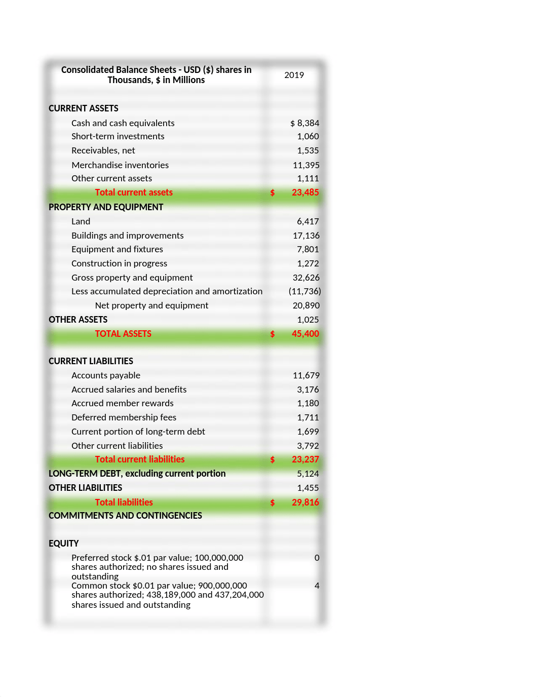 PP2-Mohammed-Raees-Tonse 2.xlsx_dandczhbhwf_page2