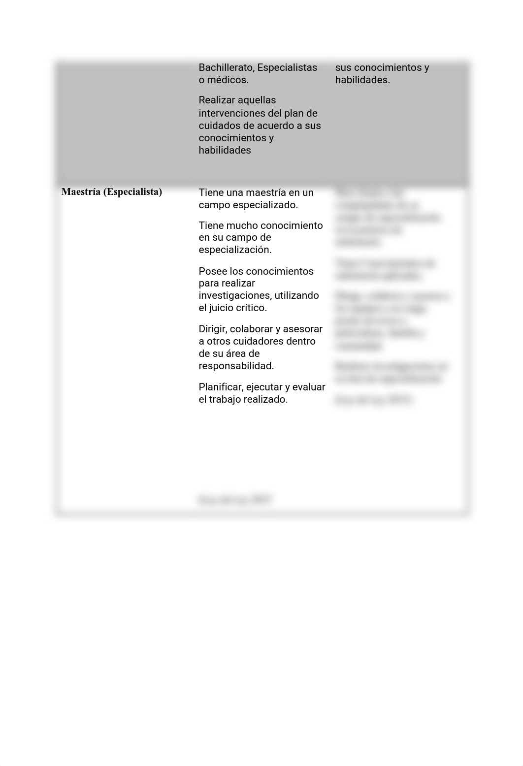 Nurs 5110, Tarea 2.1 Destrezas tcnologicas y competencias en el cuidado de la salud.  (1).pdf_daneg0c2j27_page2