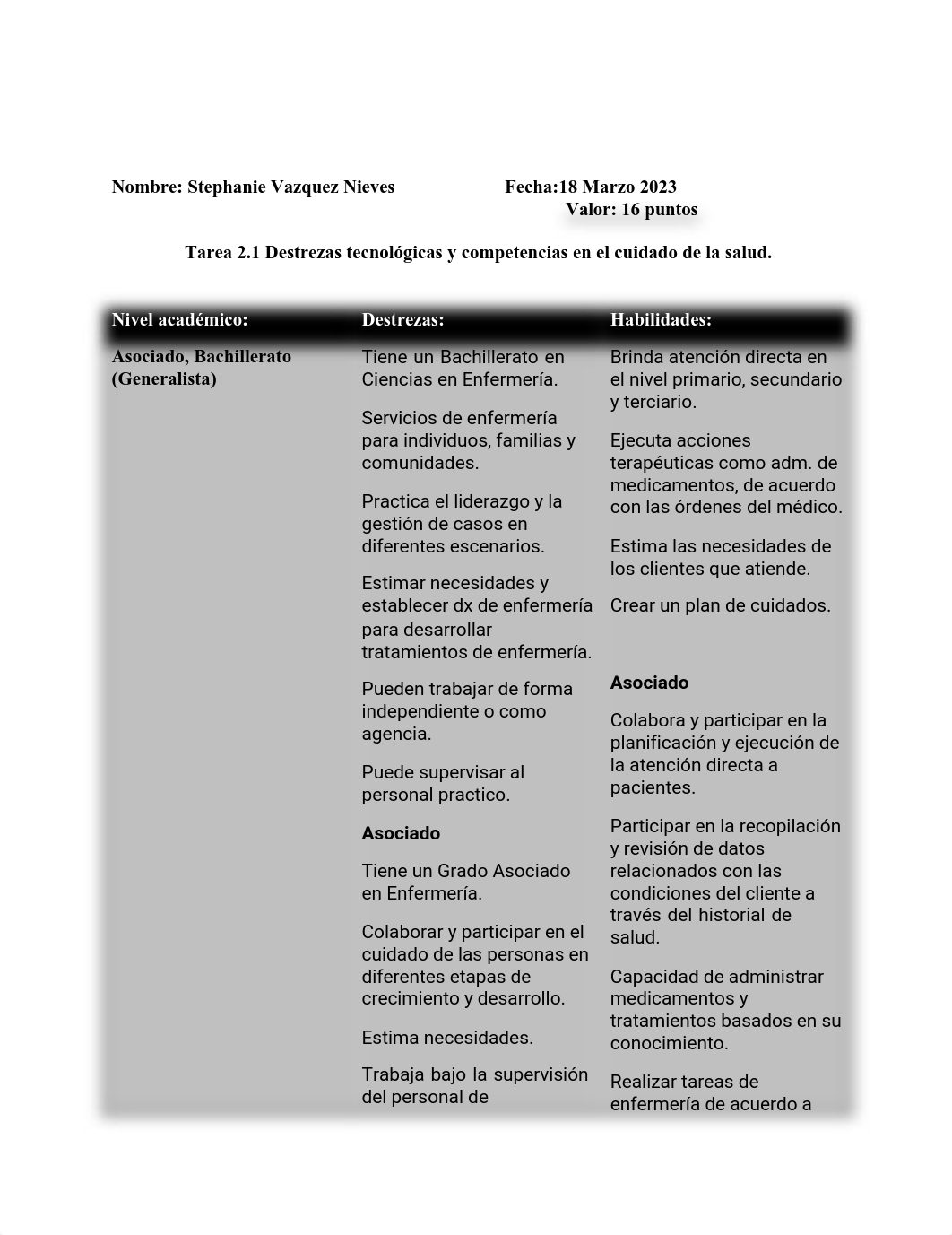 Nurs 5110, Tarea 2.1 Destrezas tcnologicas y competencias en el cuidado de la salud.  (1).pdf_daneg0c2j27_page1