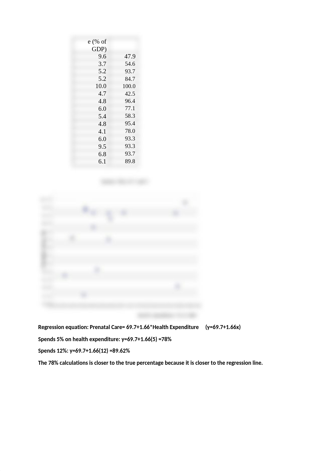 STAT 200 Week 7 Homework problems -Magha.docx_danf07oe5r3_page3