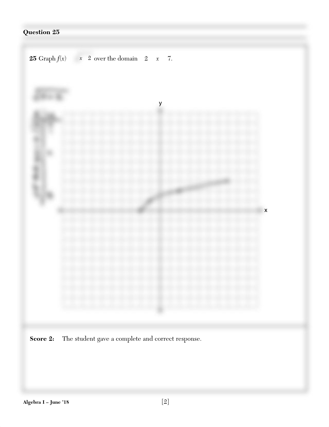 Algebra I June 2018 Regents Model Response Set.pdf_dankemjcco0_page2