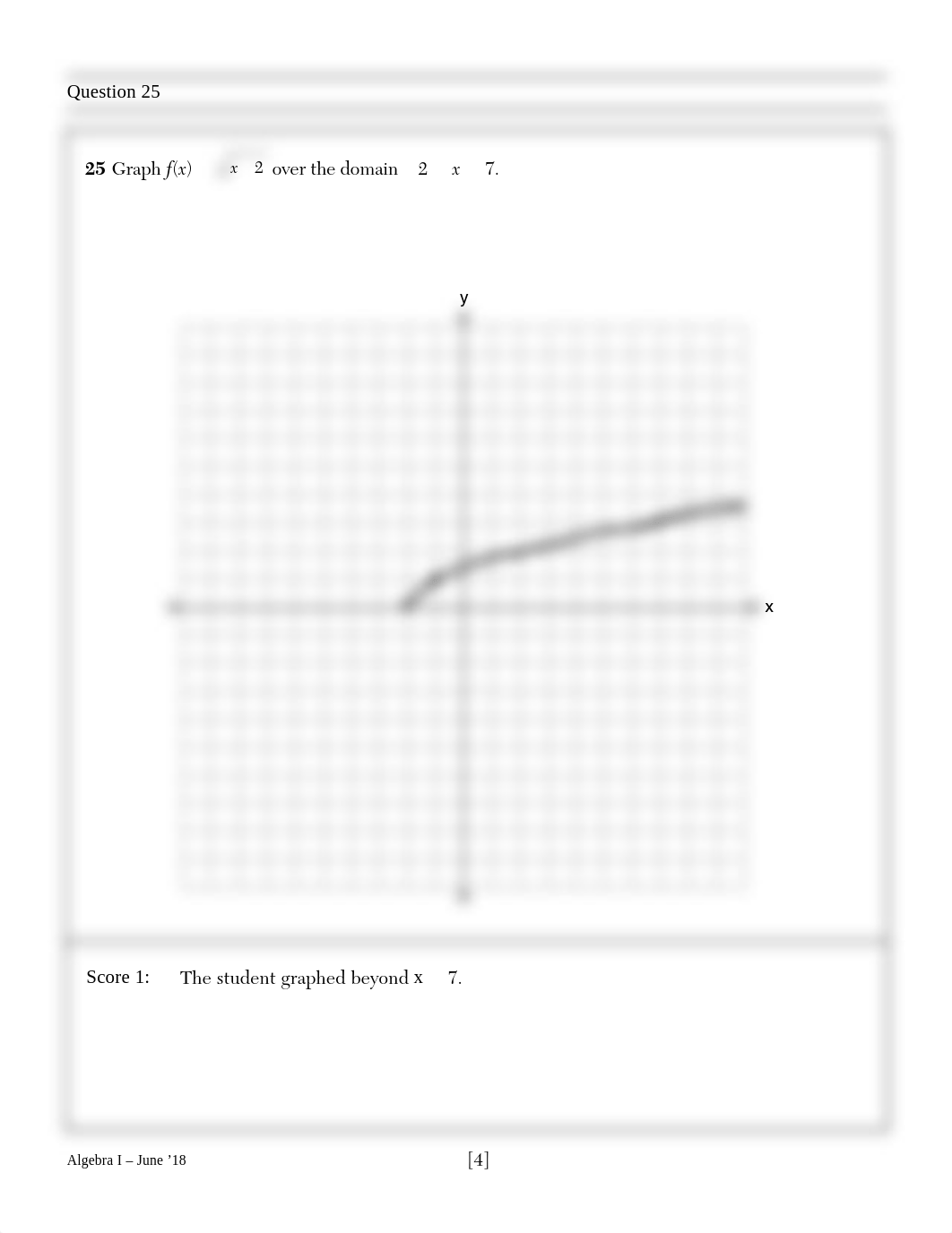 Algebra I June 2018 Regents Model Response Set.pdf_dankemjcco0_page4