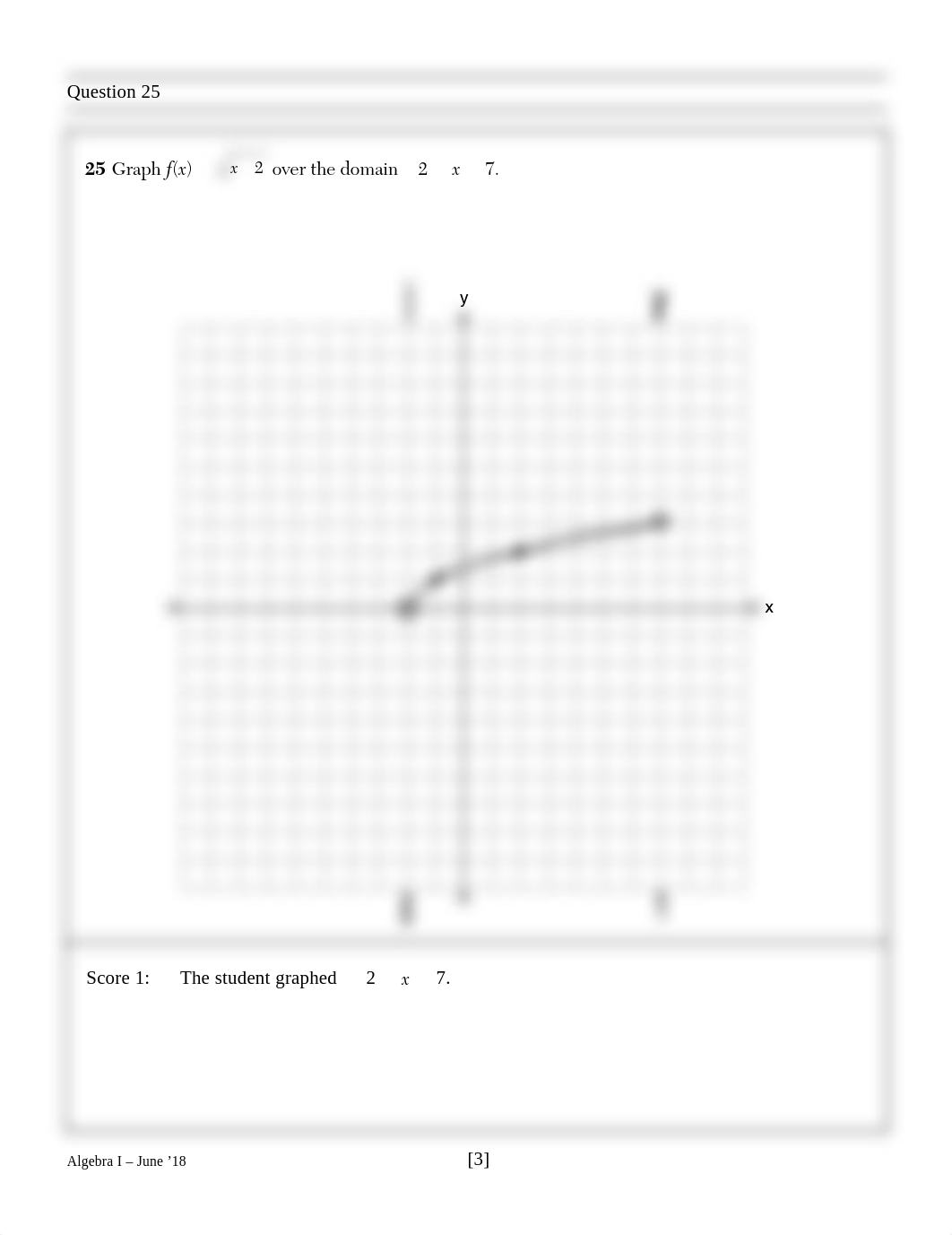 Algebra I June 2018 Regents Model Response Set.pdf_dankemjcco0_page3