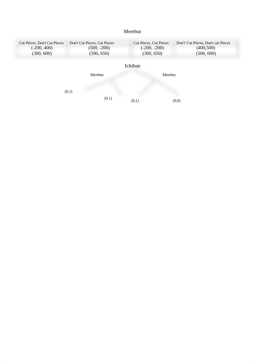 Question 3.docx_dannoqheds5_page3