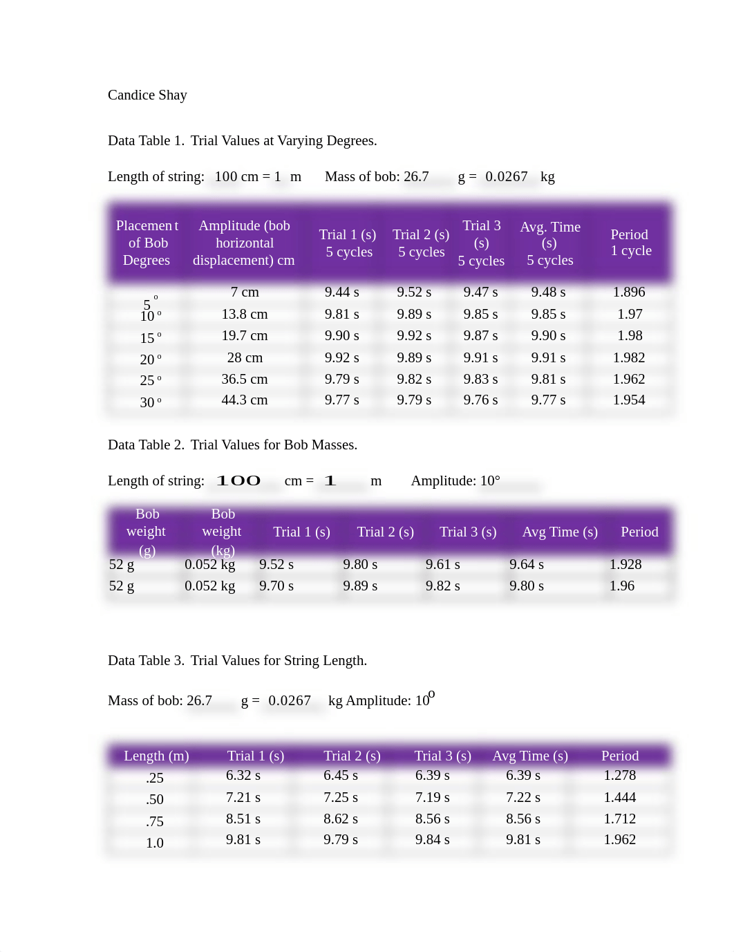 Physics lab 8_dano2y033tw_page1