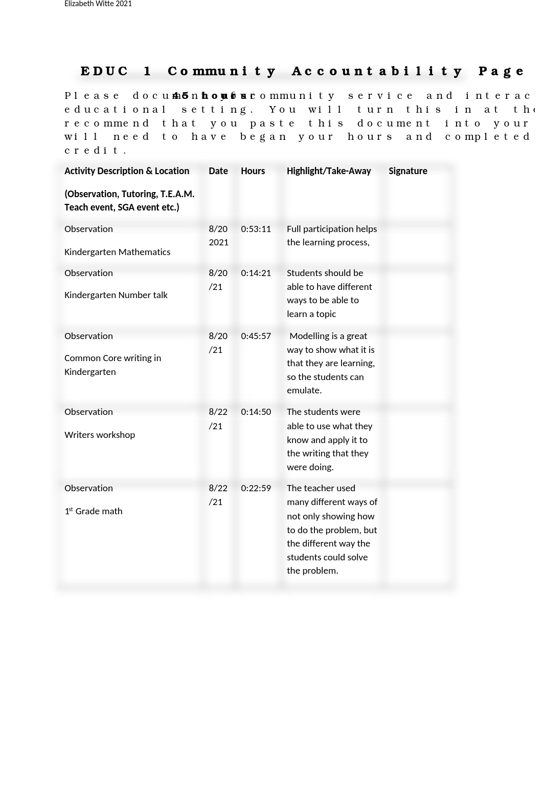 EDUC1CommunityAccountabilityPage1.docx_danpyxddu4b_page1