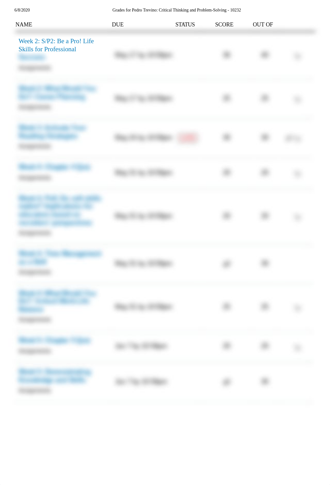 Grades for Pedro Trevino_ Critical Thinking and Problem-Solving - 10232.pdf_danwdgm7hwl_page2