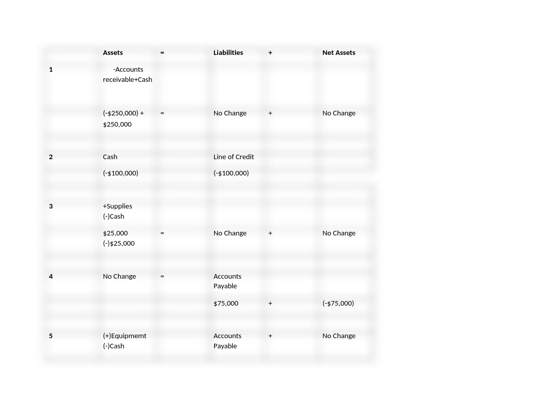 Week 7 Final Exam Template(2)_danxfv7u0hc_page3