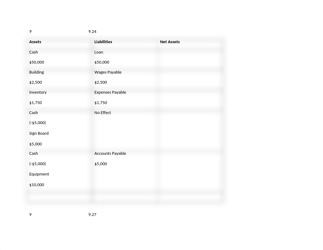 Week 7 Final Exam Template(2)_danxfv7u0hc_page2