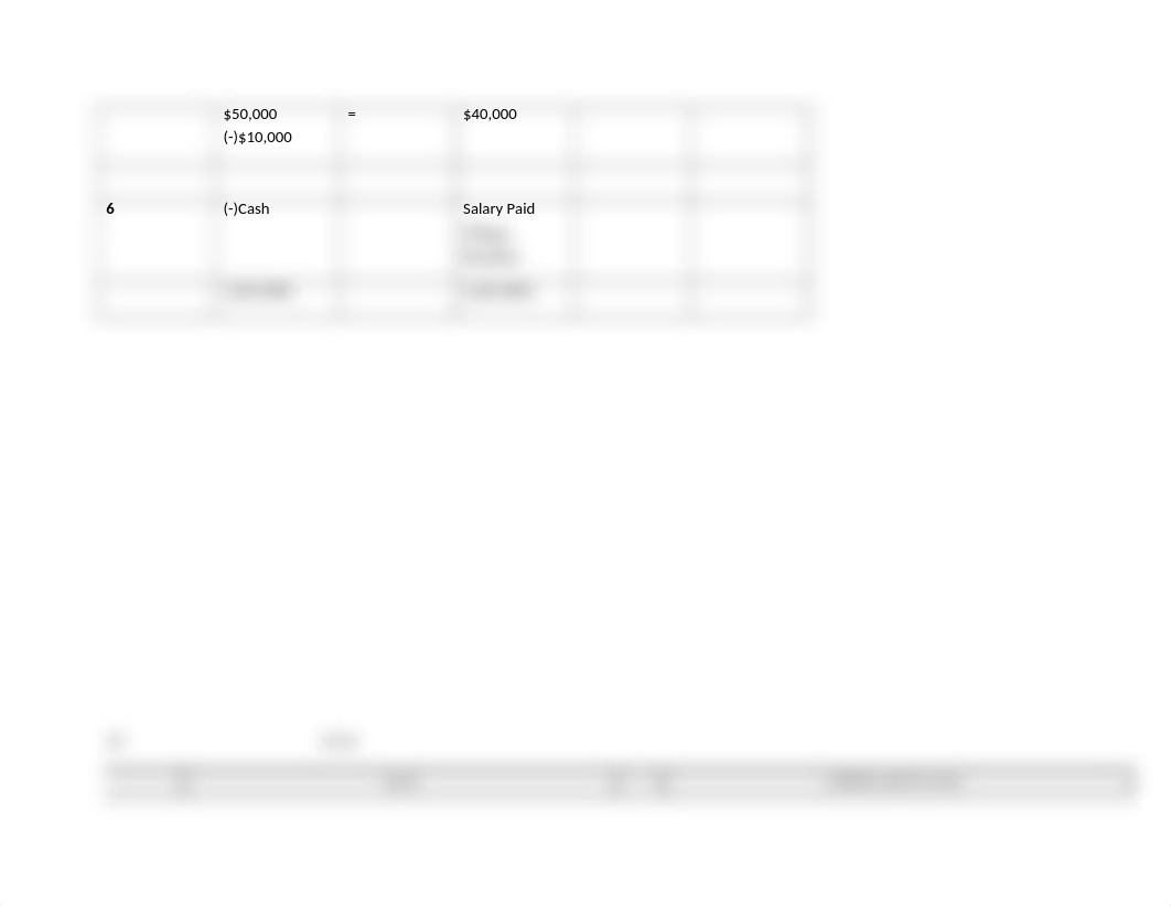 Week 7 Final Exam Template(2)_danxfv7u0hc_page4