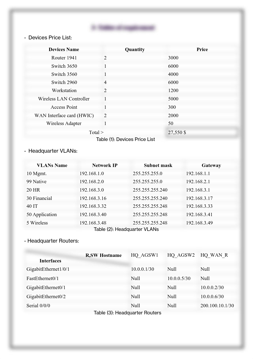 Project Documentation.pdf_dao1vkubx3i_page4