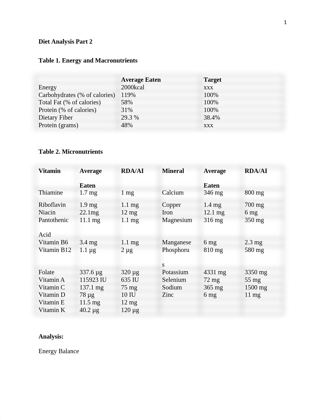 Diet Analysis Part 2.docx_dao20qars9g_page1