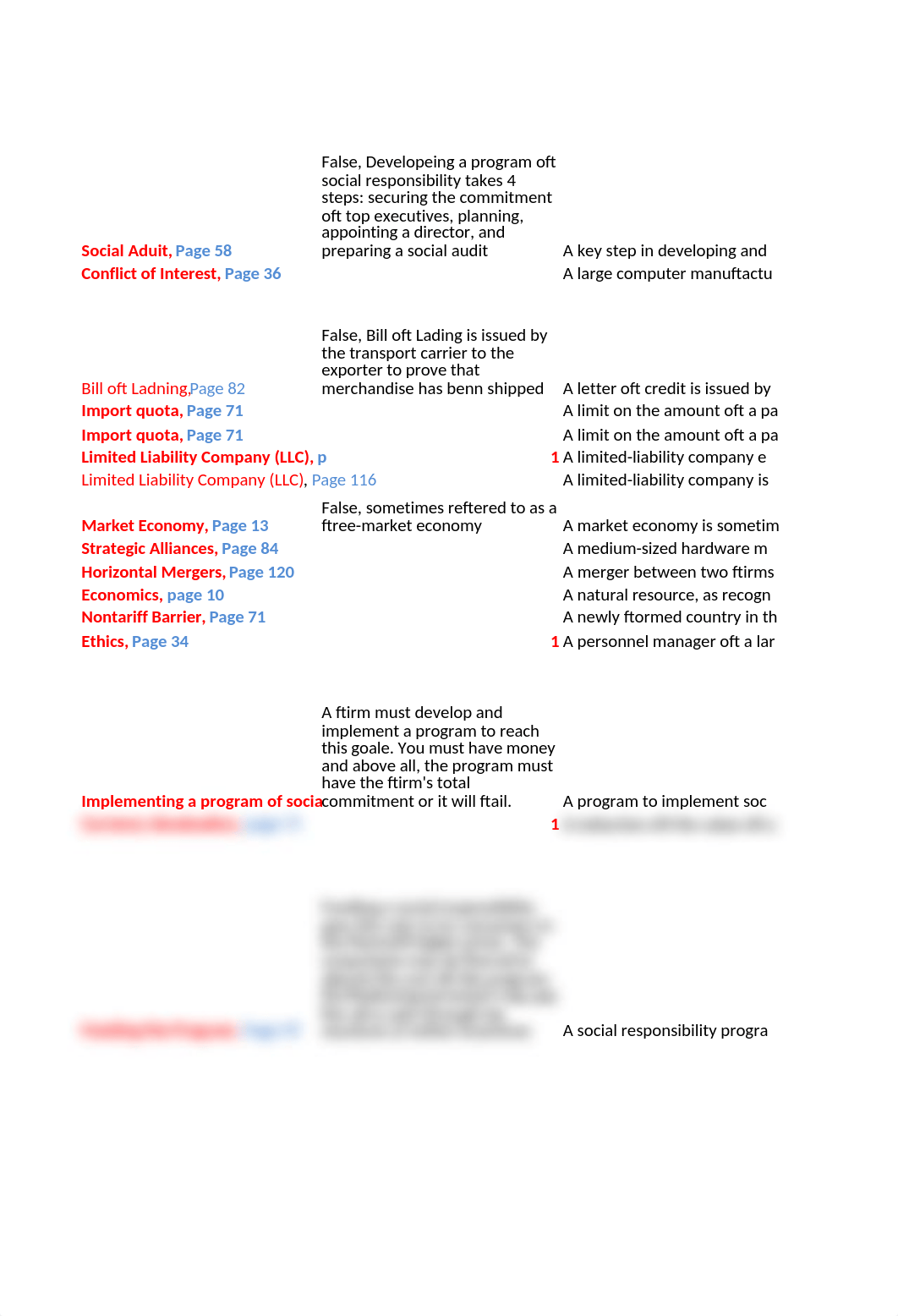 Exam 1 Study Guide_dao3wrntalw_page2