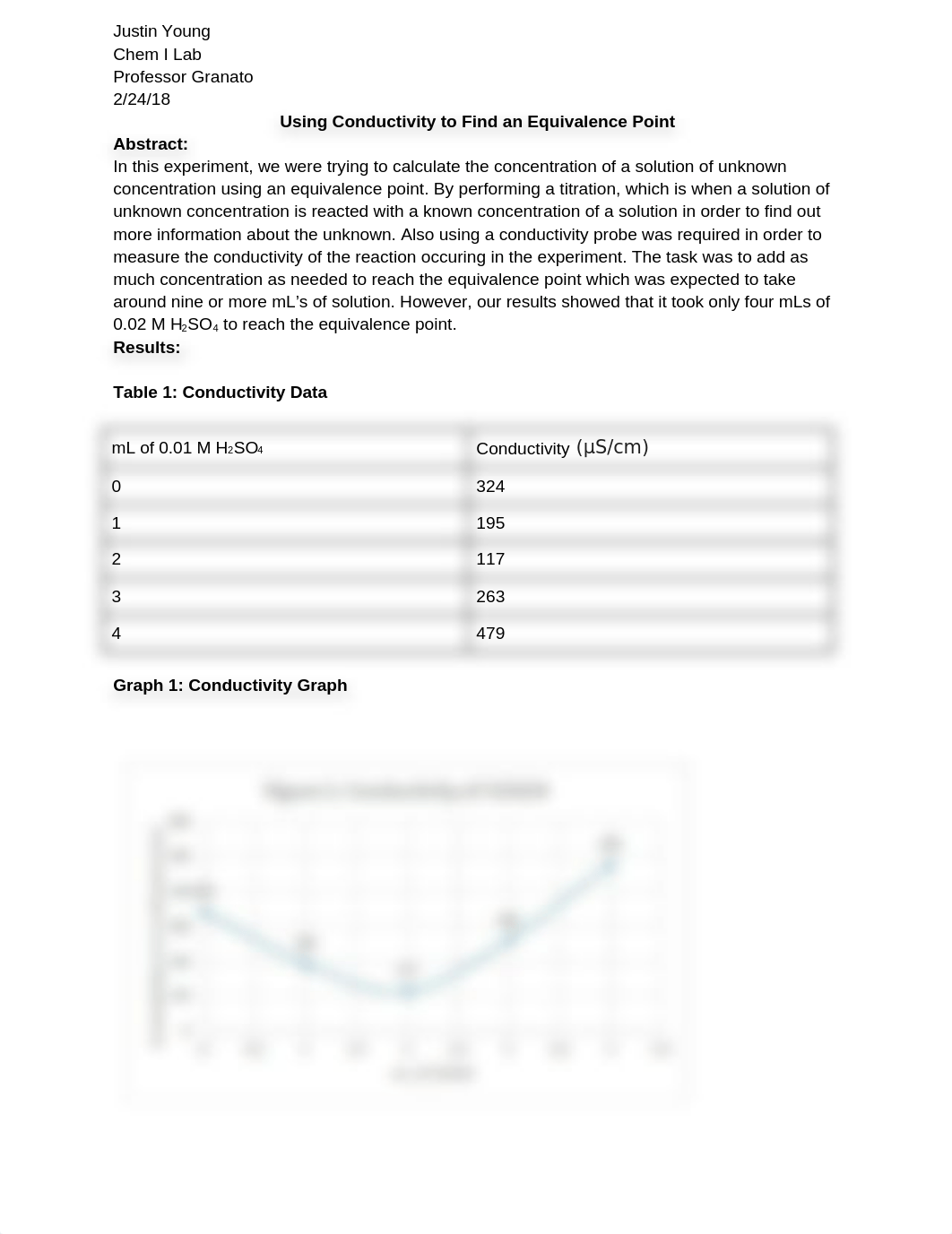 Using conductivity to find an equivalence point .docx_dao4kzhjmjf_page1