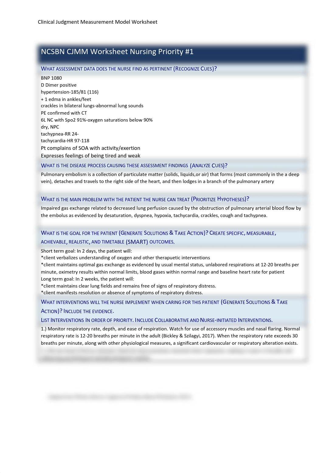 NCSBN CJMM Worksheet For Concept Map.pdf_dao74xz4hrb_page1