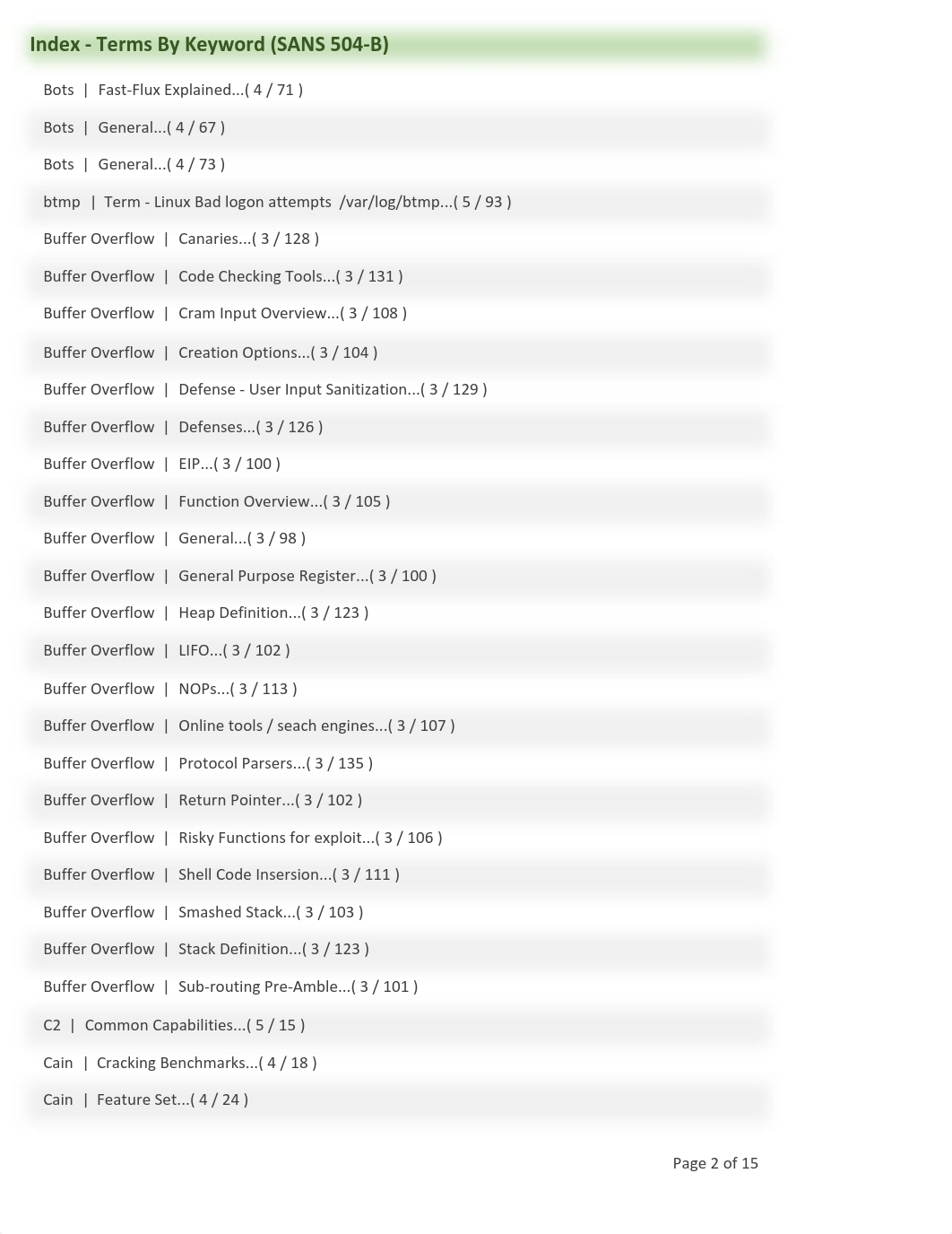 2016 504 Key-word Index.pdf_dao7cxy8fvg_page2