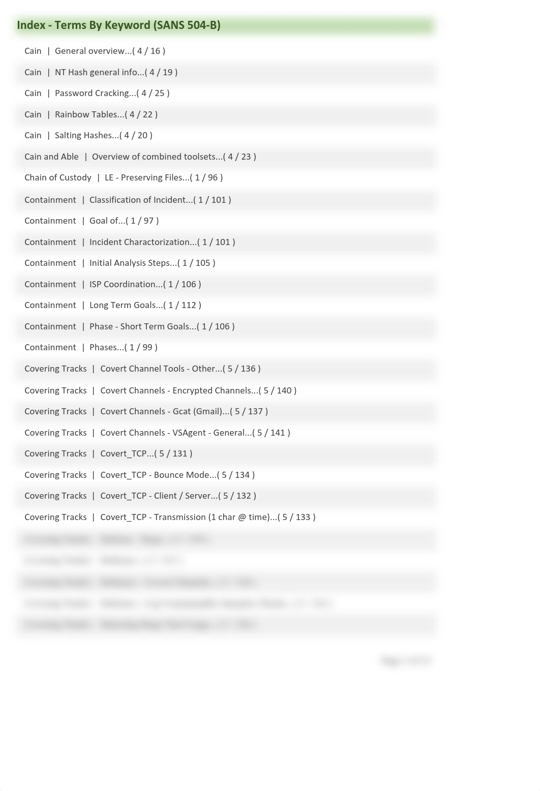 2016 504 Key-word Index.pdf_dao7cxy8fvg_page3