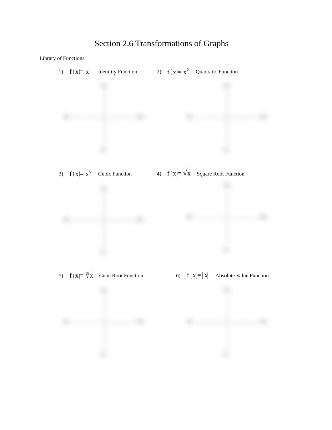 Section 2.6 Transformation of Graphs.docx_dao7uqov9df_page1