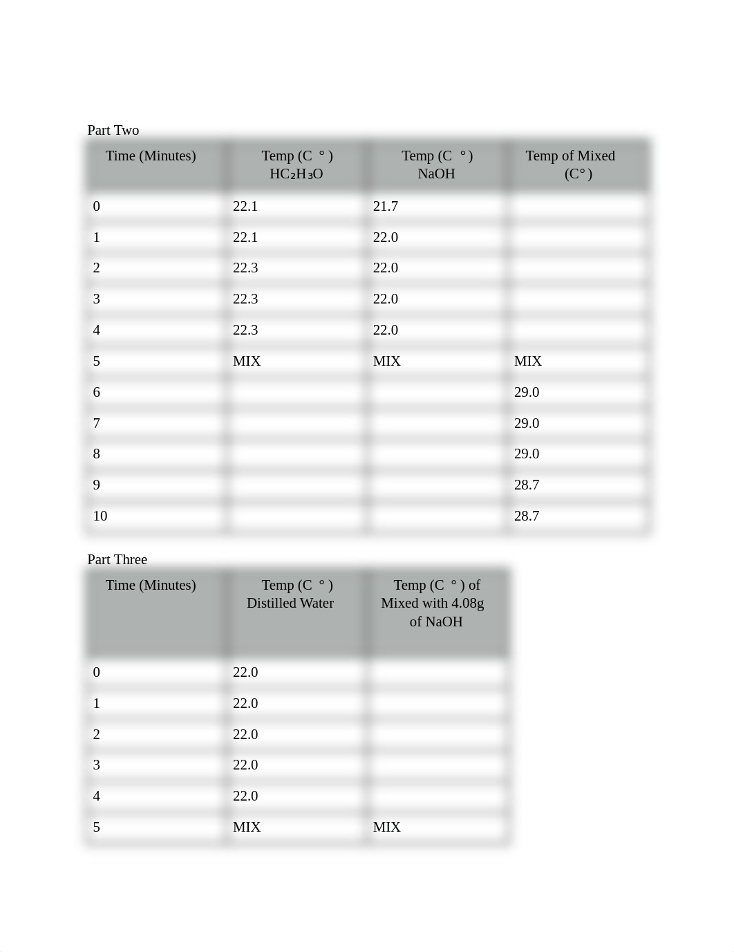 Lab 6 - Heat Reaction_dao8cz00ge8_page3