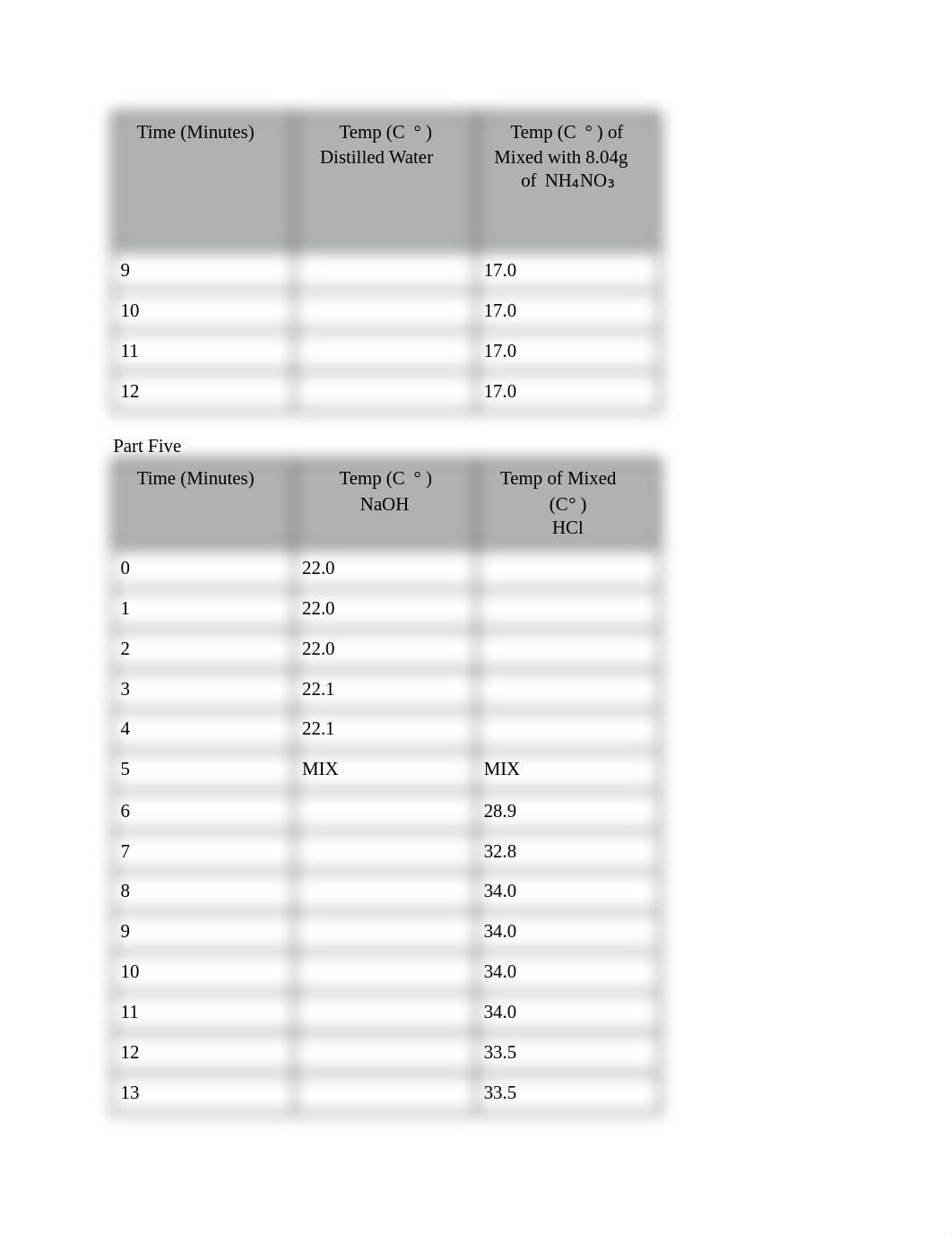 Lab 6 - Heat Reaction_dao8cz00ge8_page5