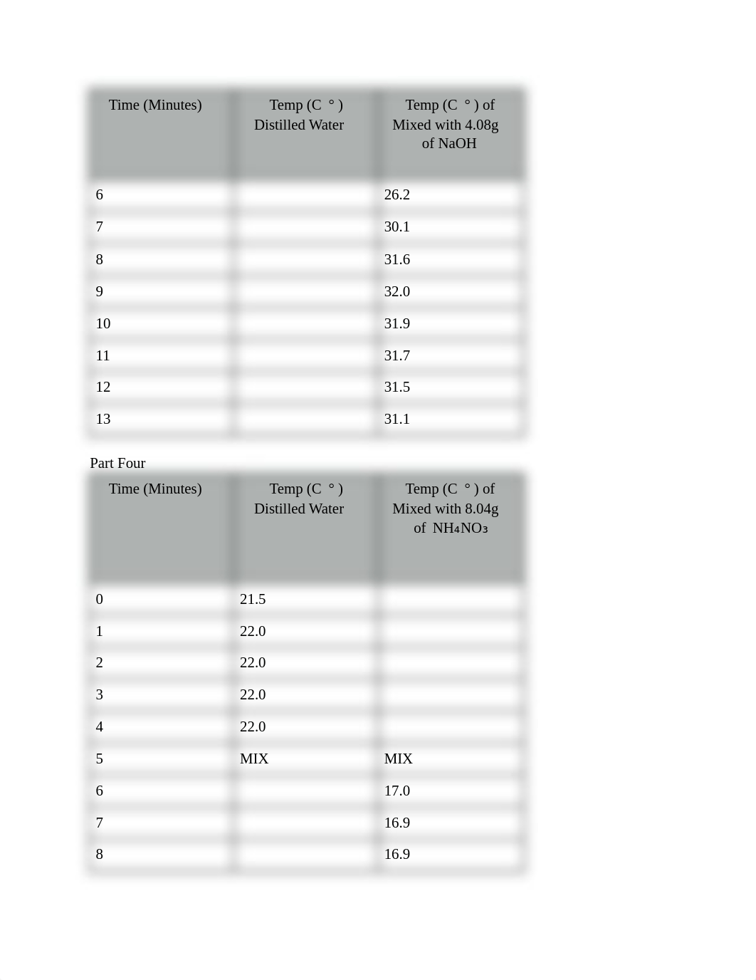 Lab 6 - Heat Reaction_dao8cz00ge8_page4