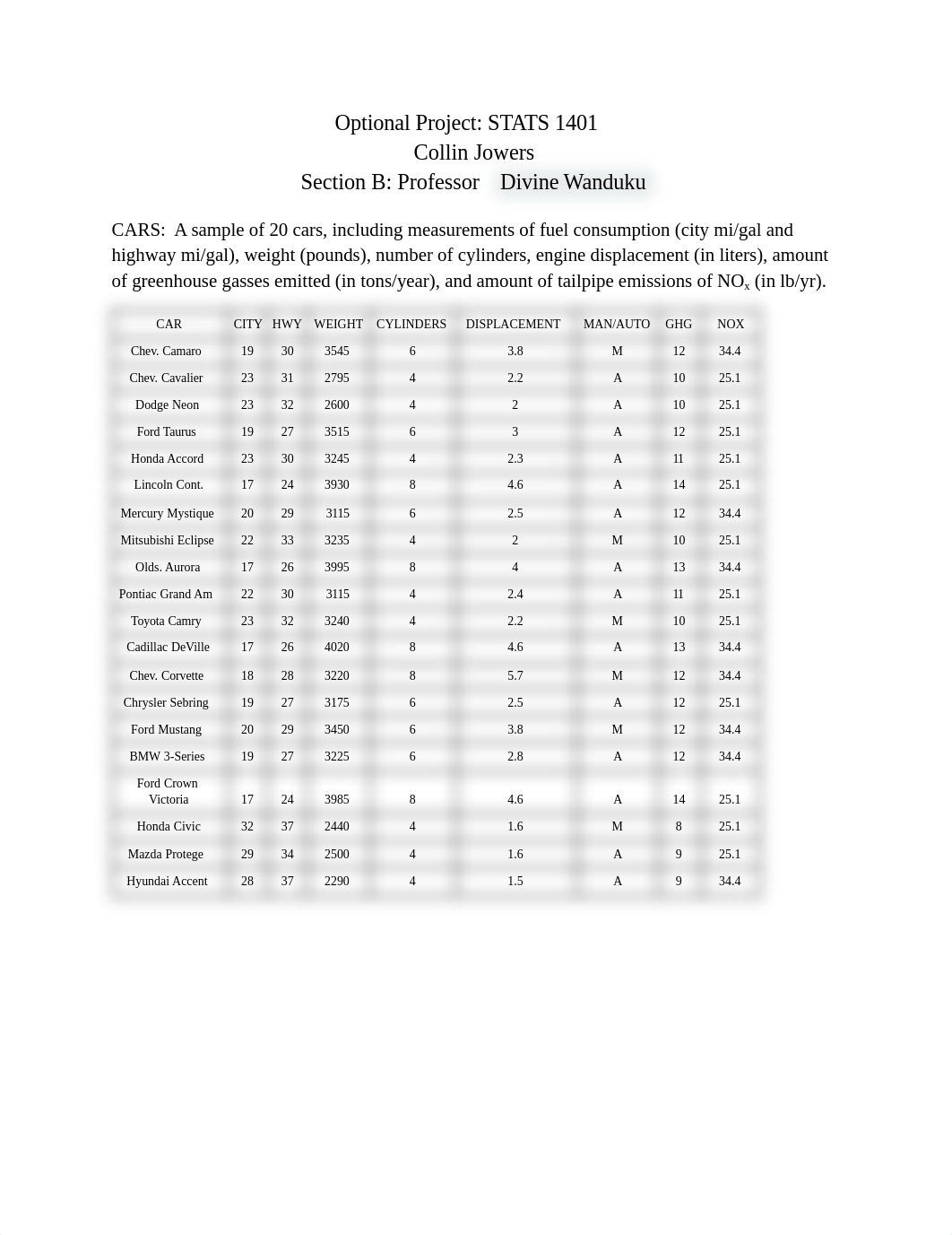 Optional Project_ STATS 1401.pdf_dao9p8g240e_page1