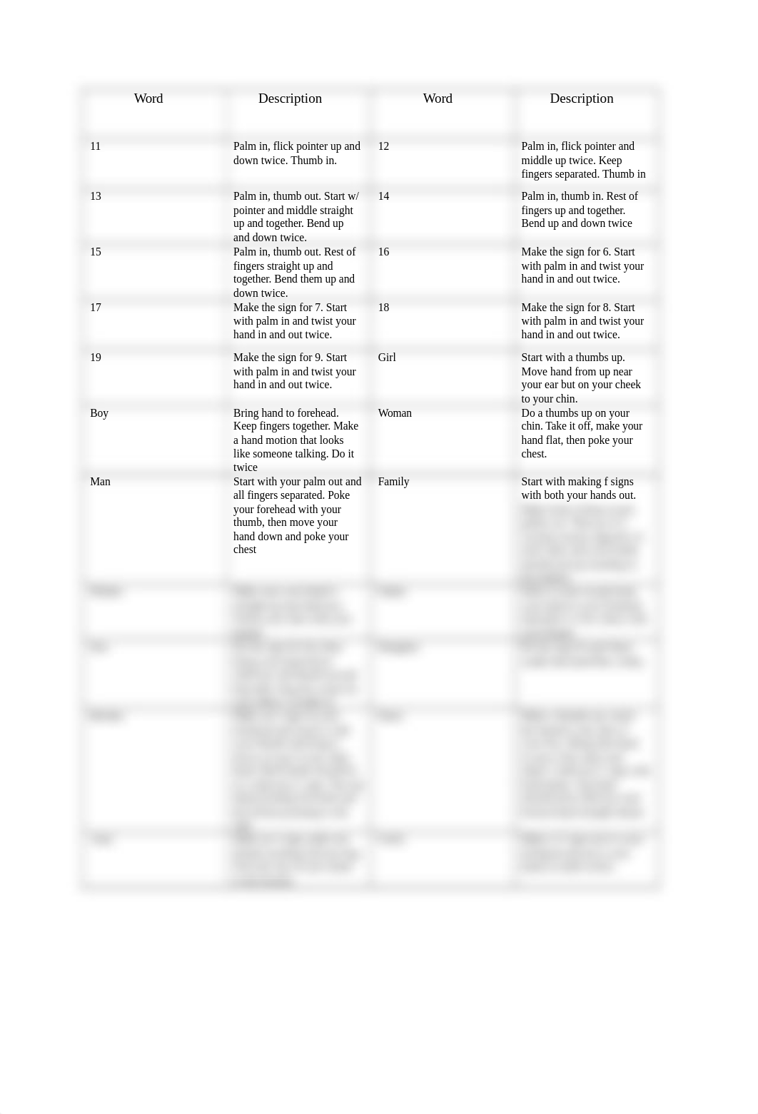 ASL - Unit 2, Activity 1.docx_daoai9t5fdi_page1