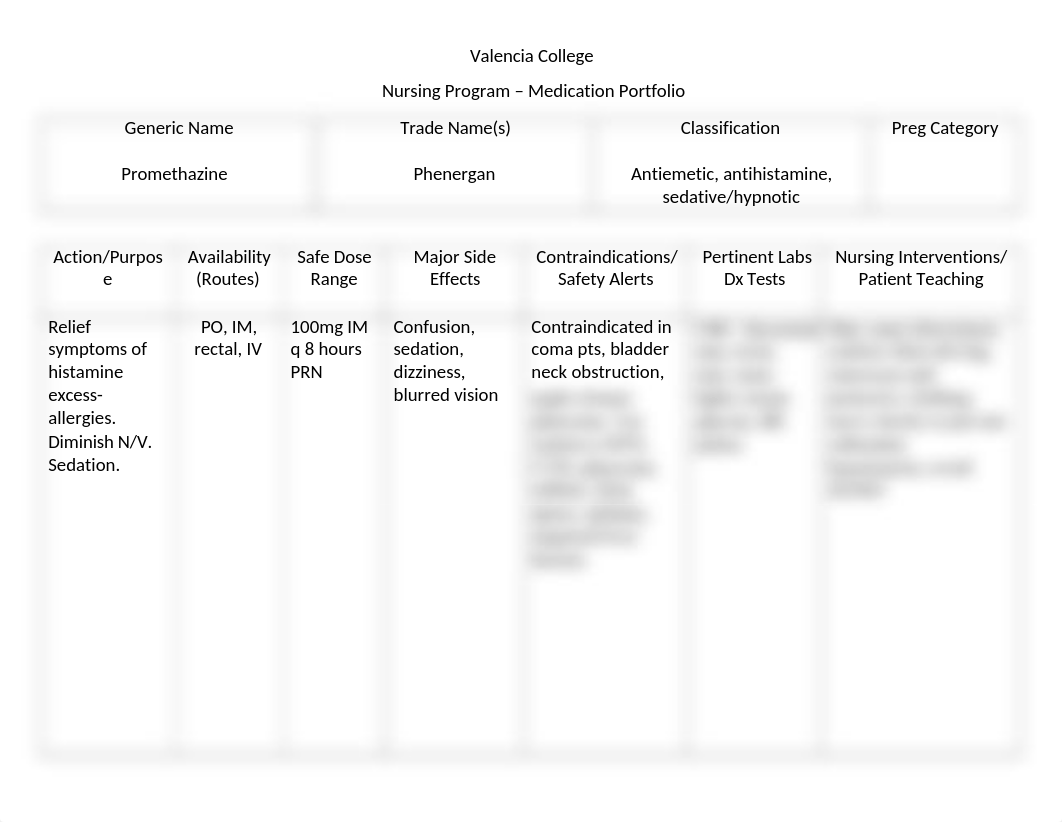 promethazine- phenergan.docx_daojeeurd18_page1