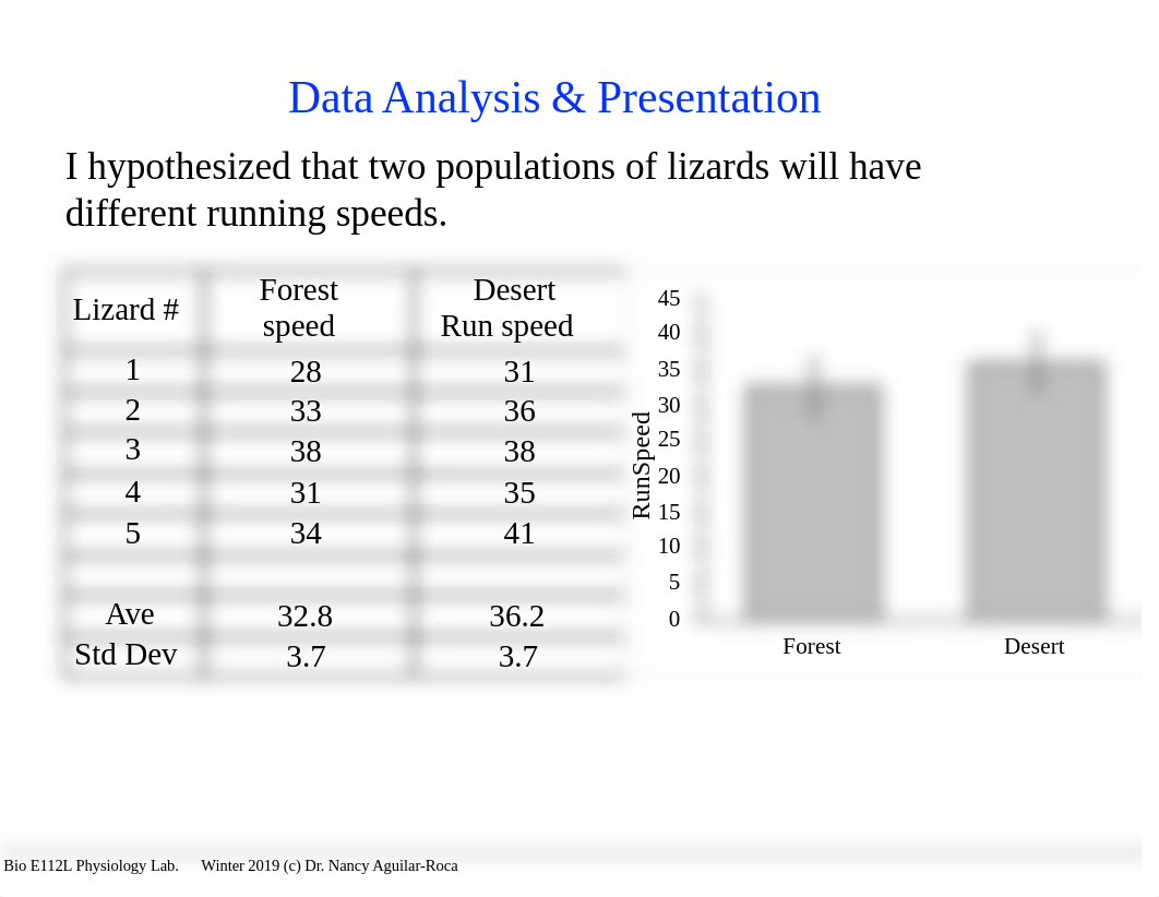 Metabolic_Rates_W2019+extras.pdf_daoka9fvde4_page4