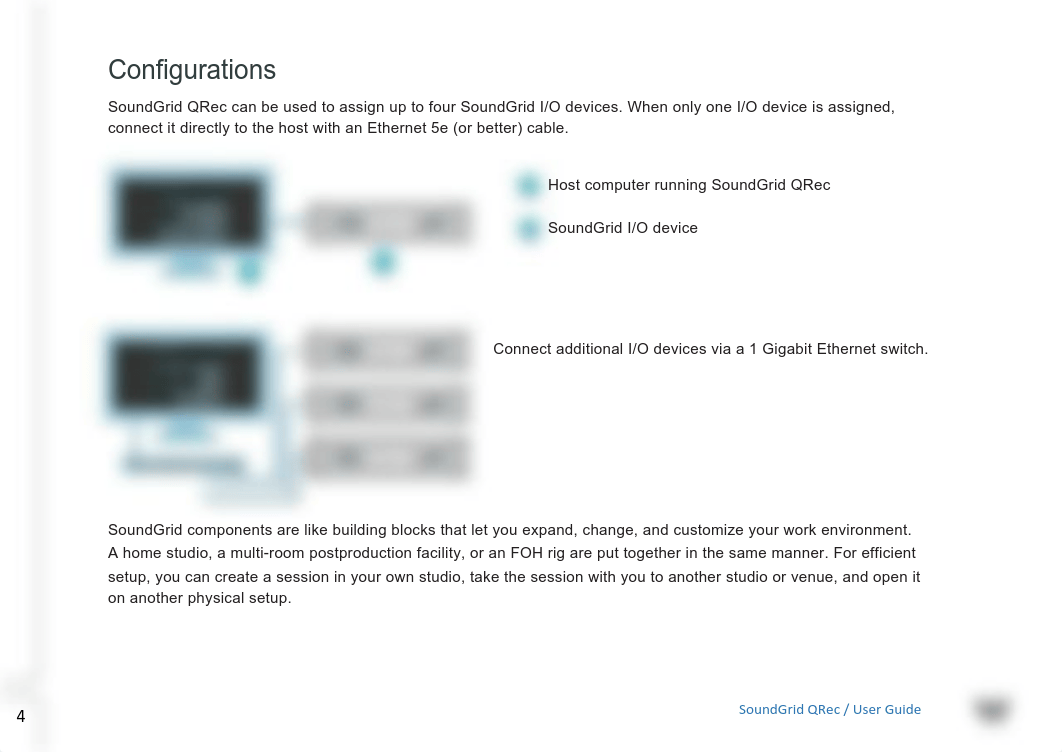 SoundGrid QRec.pdf_daokcfoncnb_page4