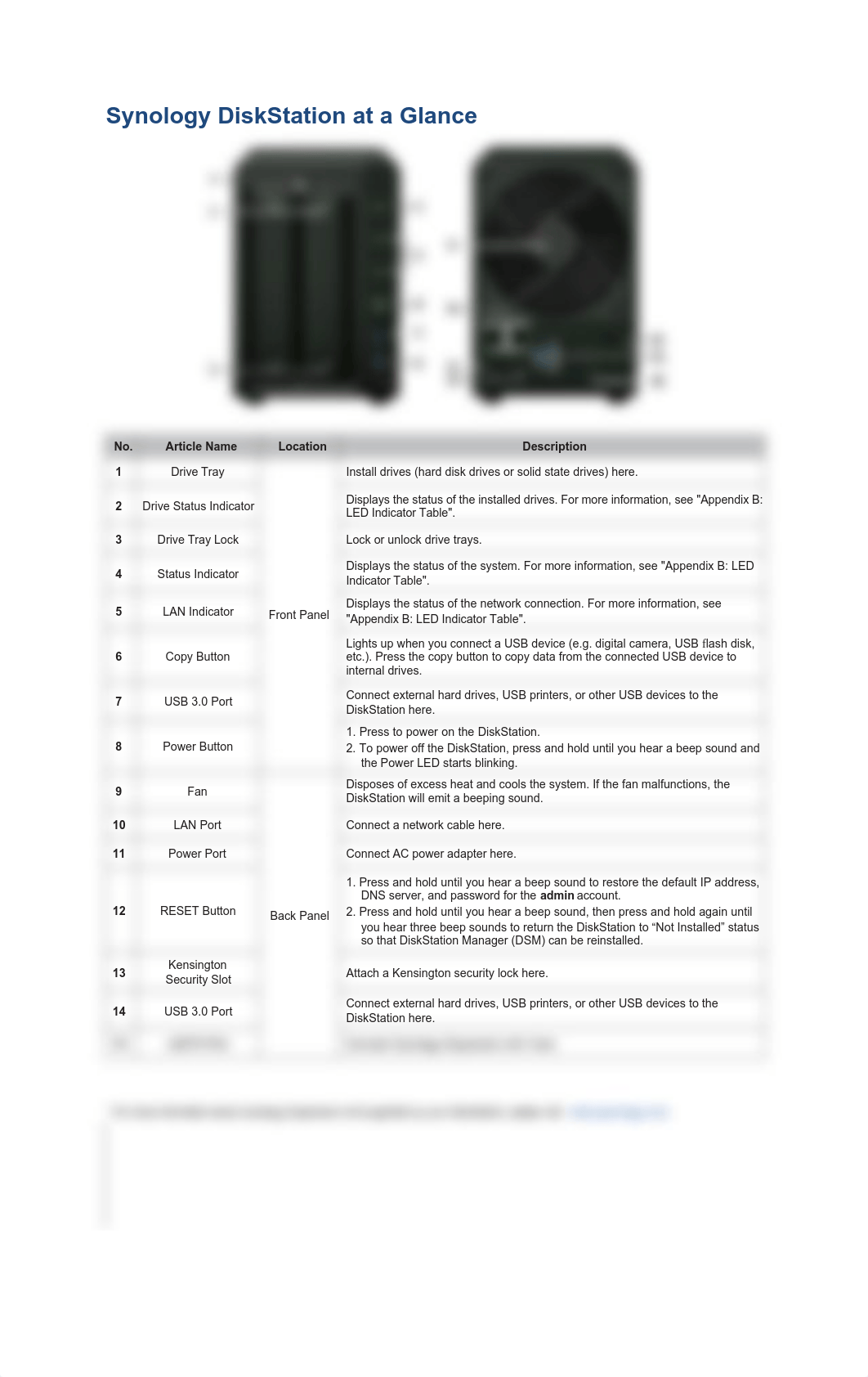 Syno_HIG_HW-Installation-Quide-DS718+.pdf_daokovlg4g5_page4