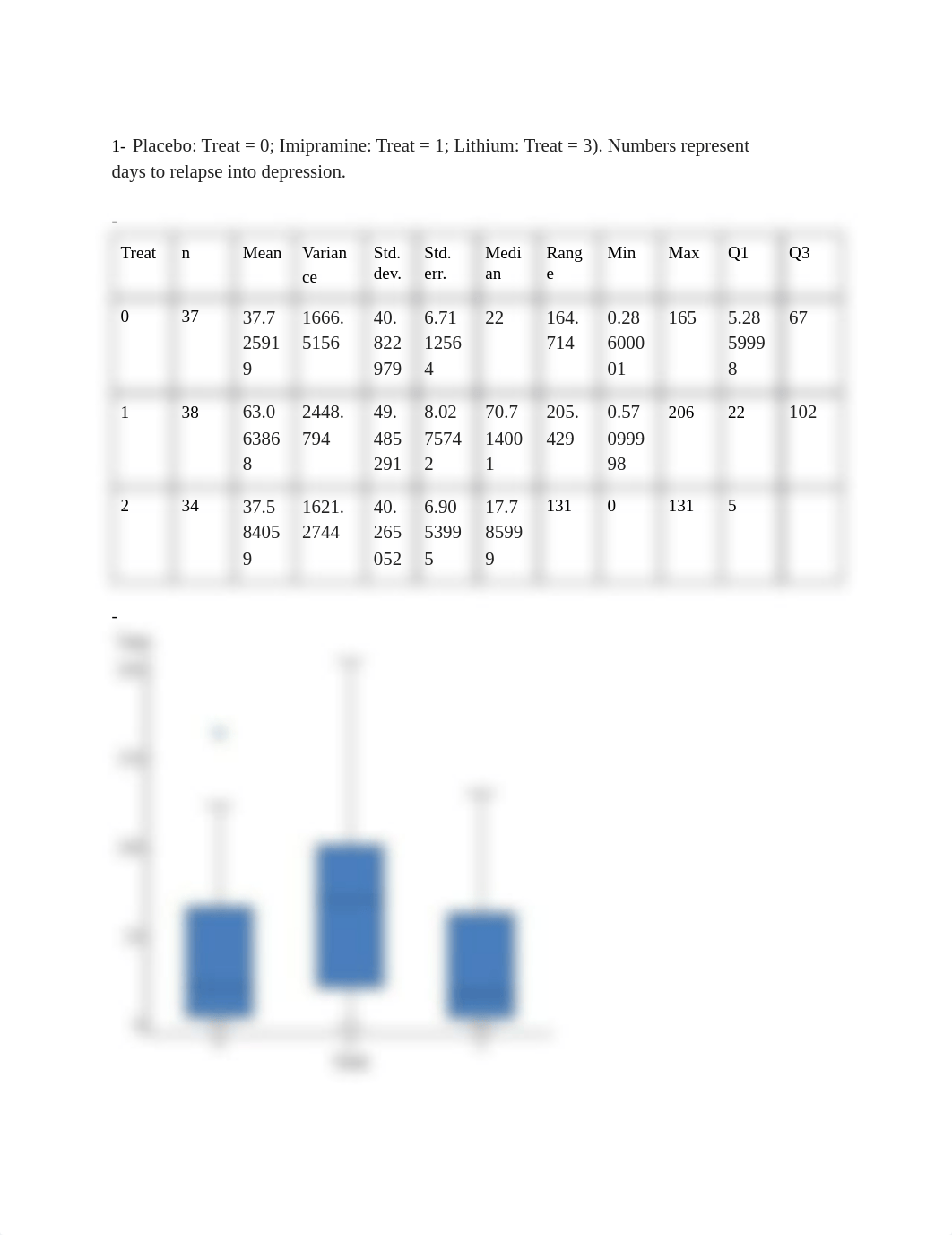 Treating Depression Lab Part 2 (2).pdf_daoml4iii29_page1