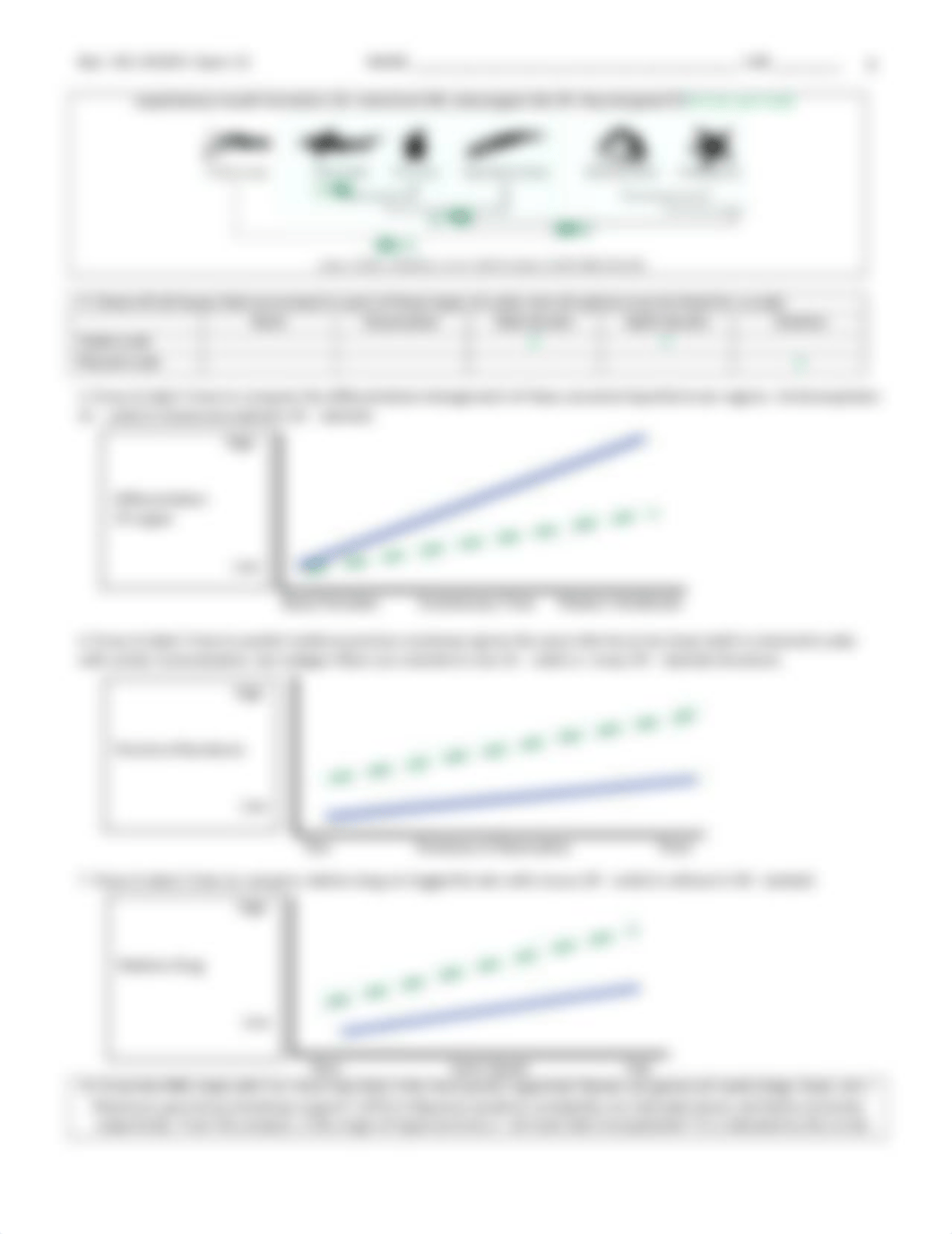 453Exam1Akey-Winter2019.docx_daonvmnkg0g_page3