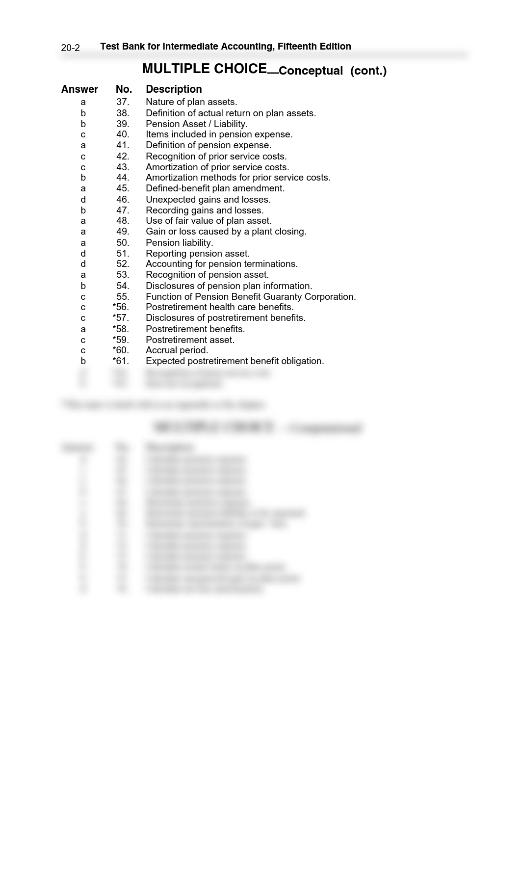 ch 20 test bank 15th edition_daozcxbj8zo_page2