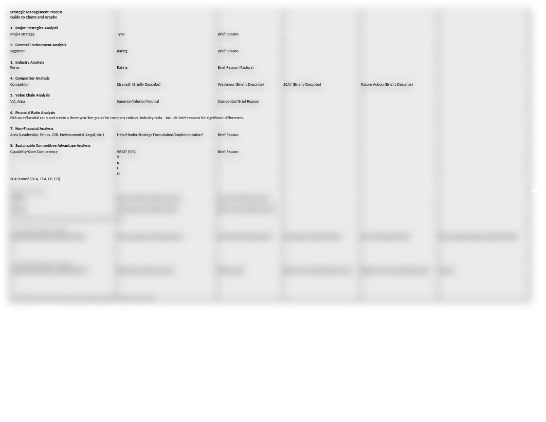 Strategic Analysis Charts.xlsx_dap0bgcgj0g_page1