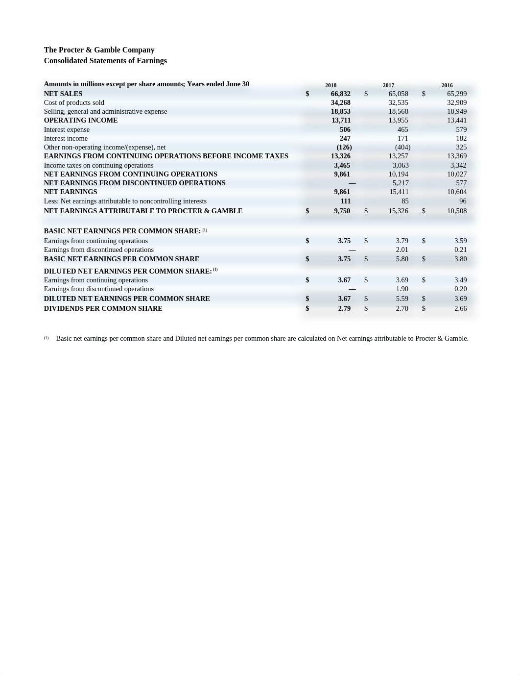 proctor and gamble .xlsx_dap0u513qou_page1