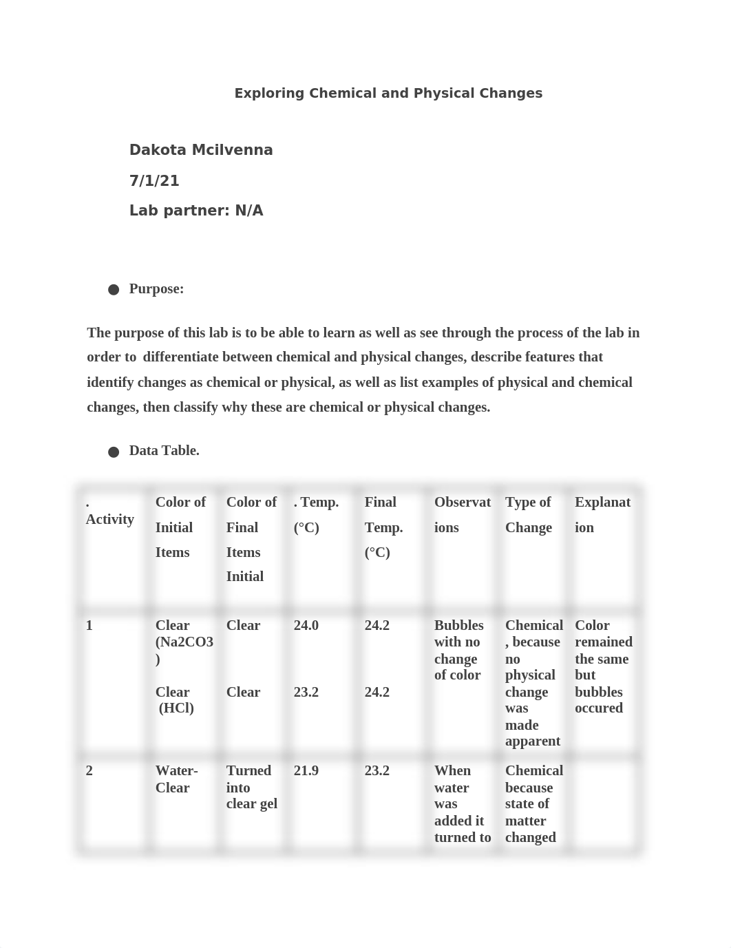 Exploring Chemical and  Physical Changes ( Lab 4).docx_dap0uyw4d0w_page1