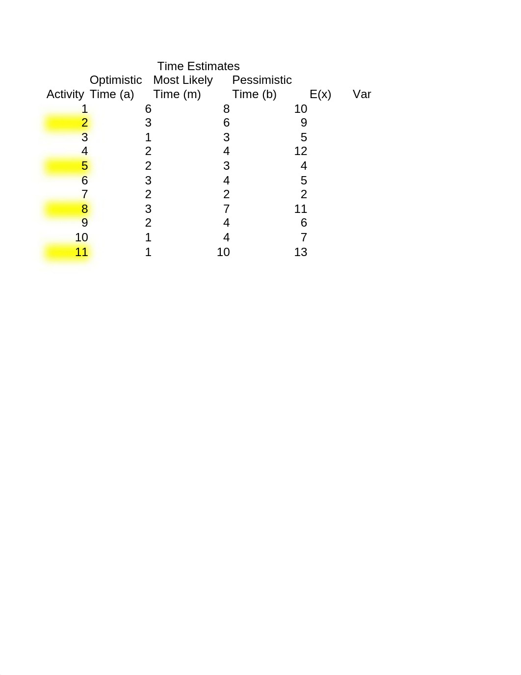 Project_Management_Example_dap271l9nhu_page4