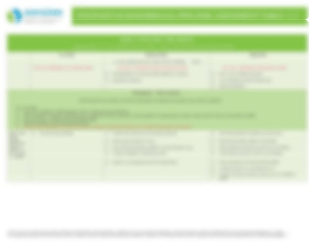 PPH+Risk+Assessment+Table.pdf_dap41k8uzio_page2