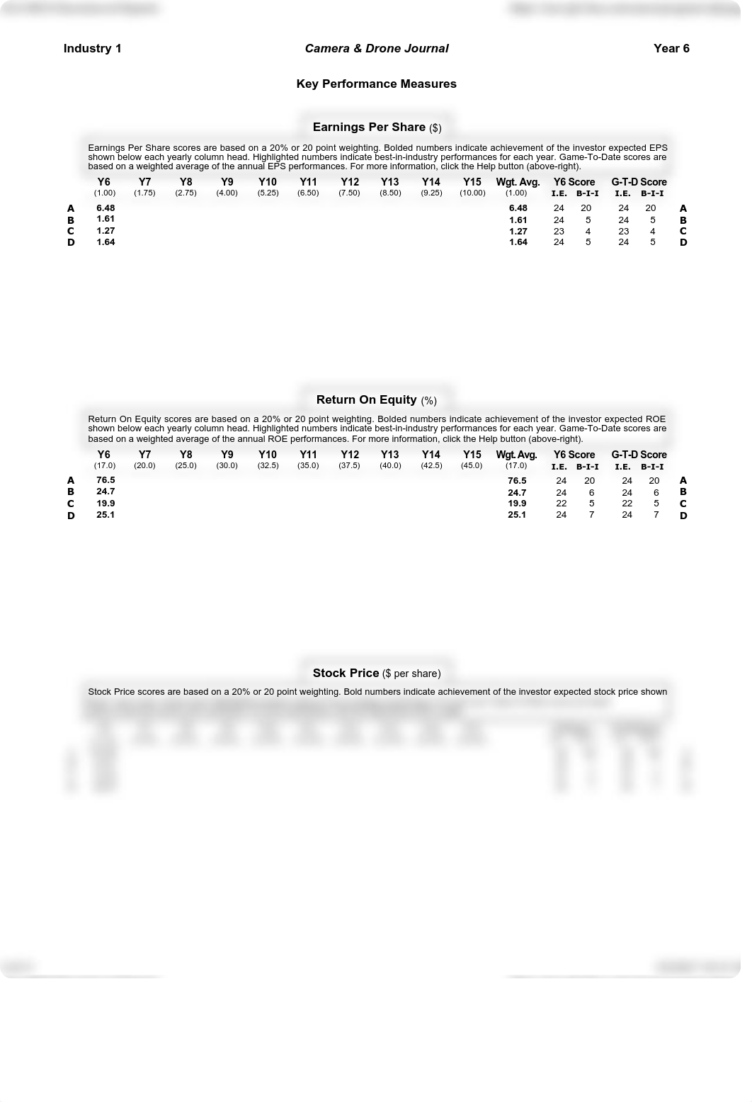 Entire CDJ Results_dap70heob6w_page2