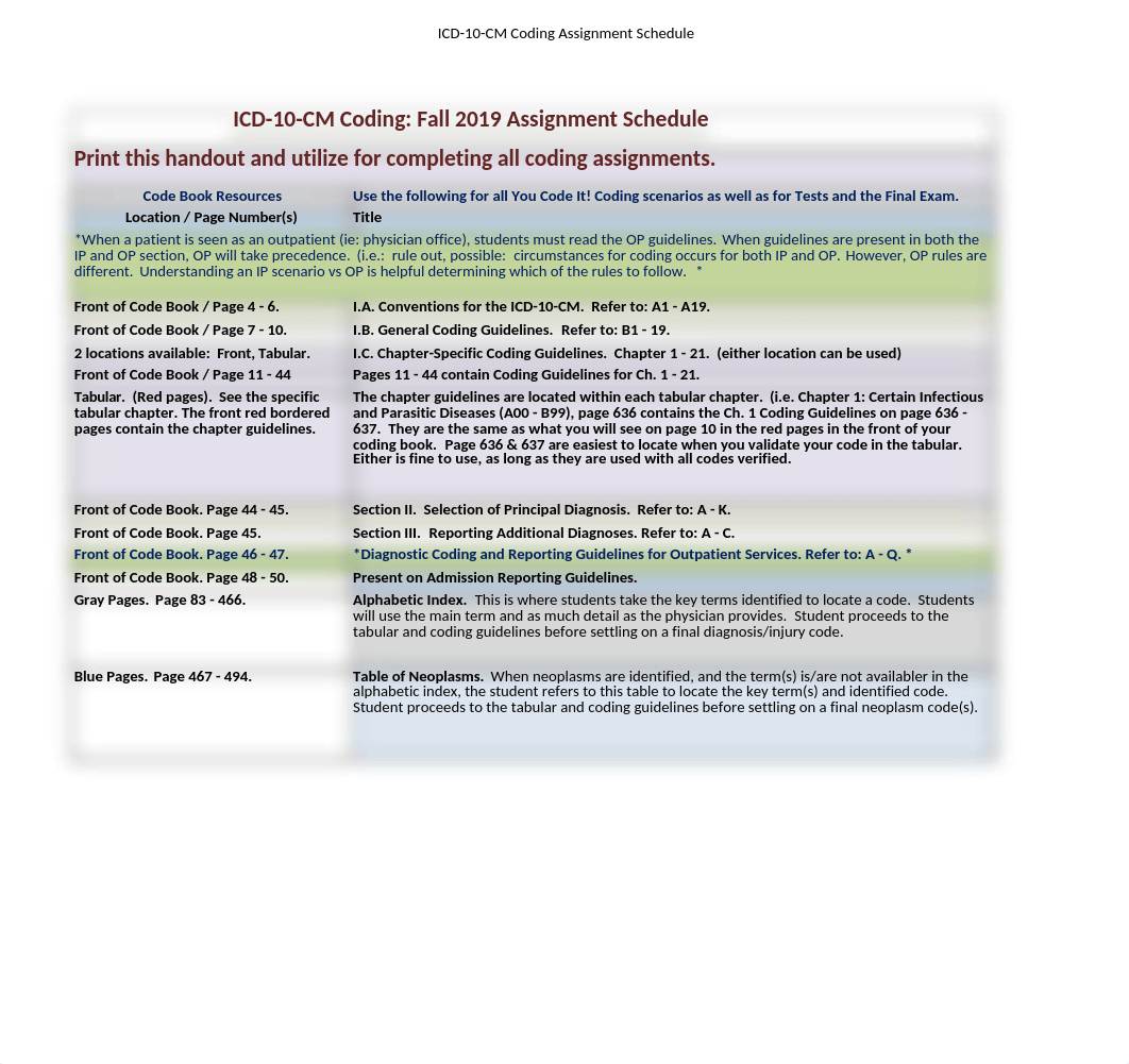 Course Schedule ICD-10-CM Coding. HITM1130. Fall 2019 locked from editing.xlsx_dap9mjd3bdu_page1