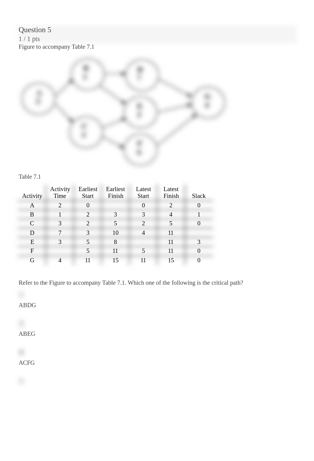 DSS 600 Quiz 5.docx_dapaetzyx6o_page4