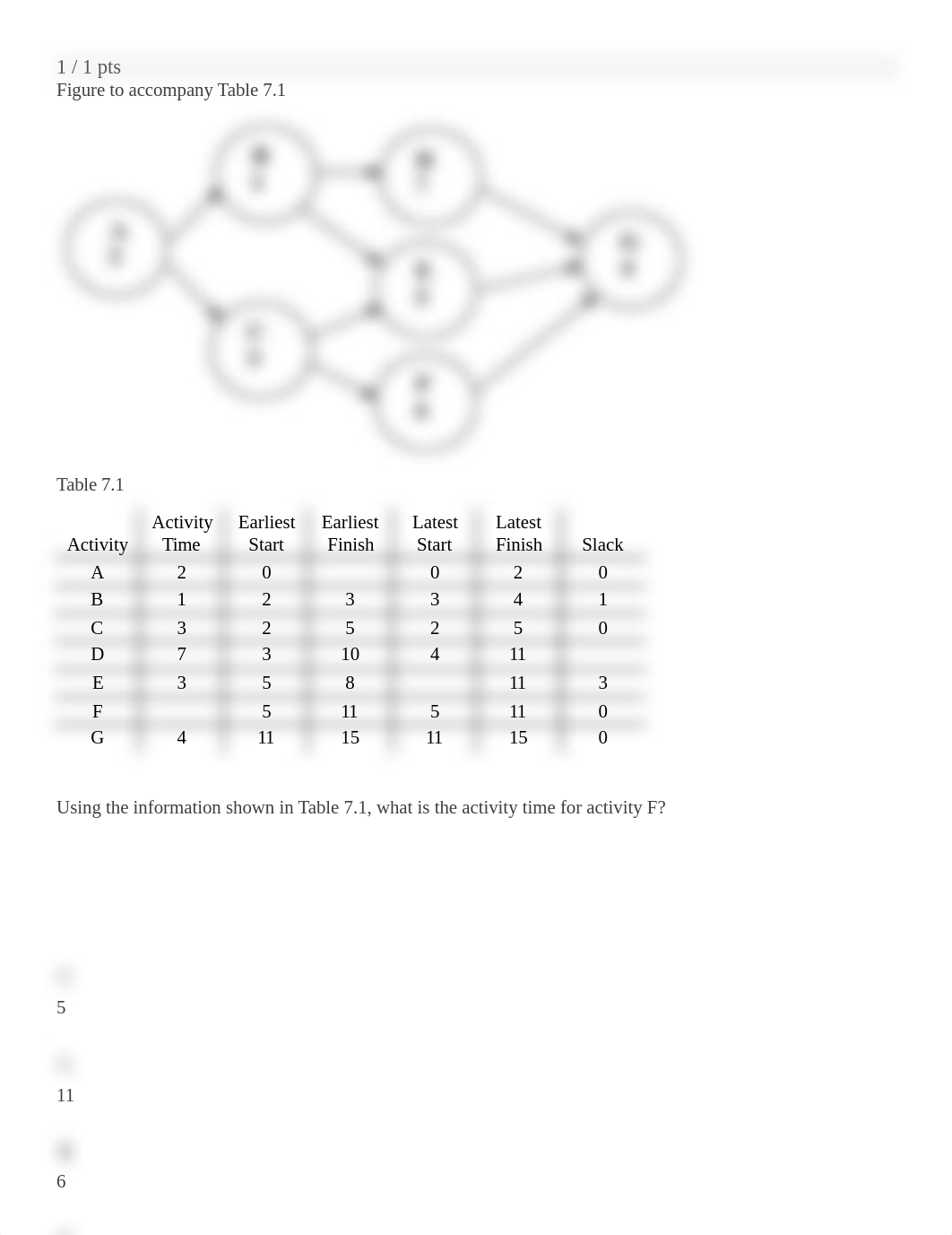 DSS 600 Quiz 5.docx_dapaetzyx6o_page3