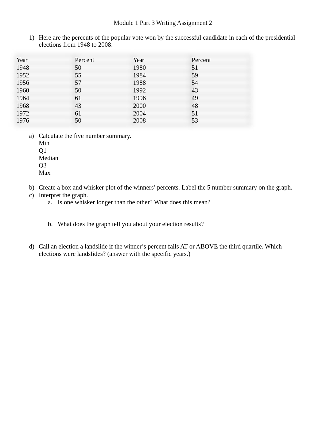 MAT_152_Writing Assignment Box and Whisker_dapbyrhfrtf_page1