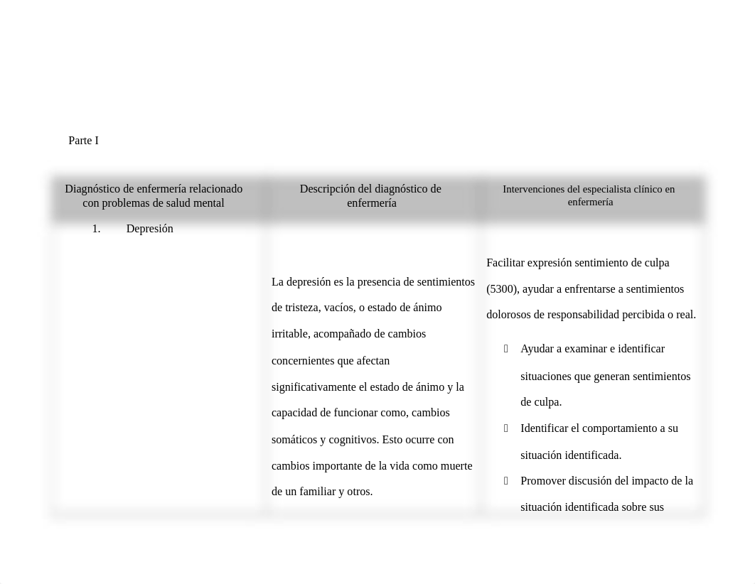 Tarea 4.2 clase 6010 Mirta Torres.docx_daphtk1kn1w_page2