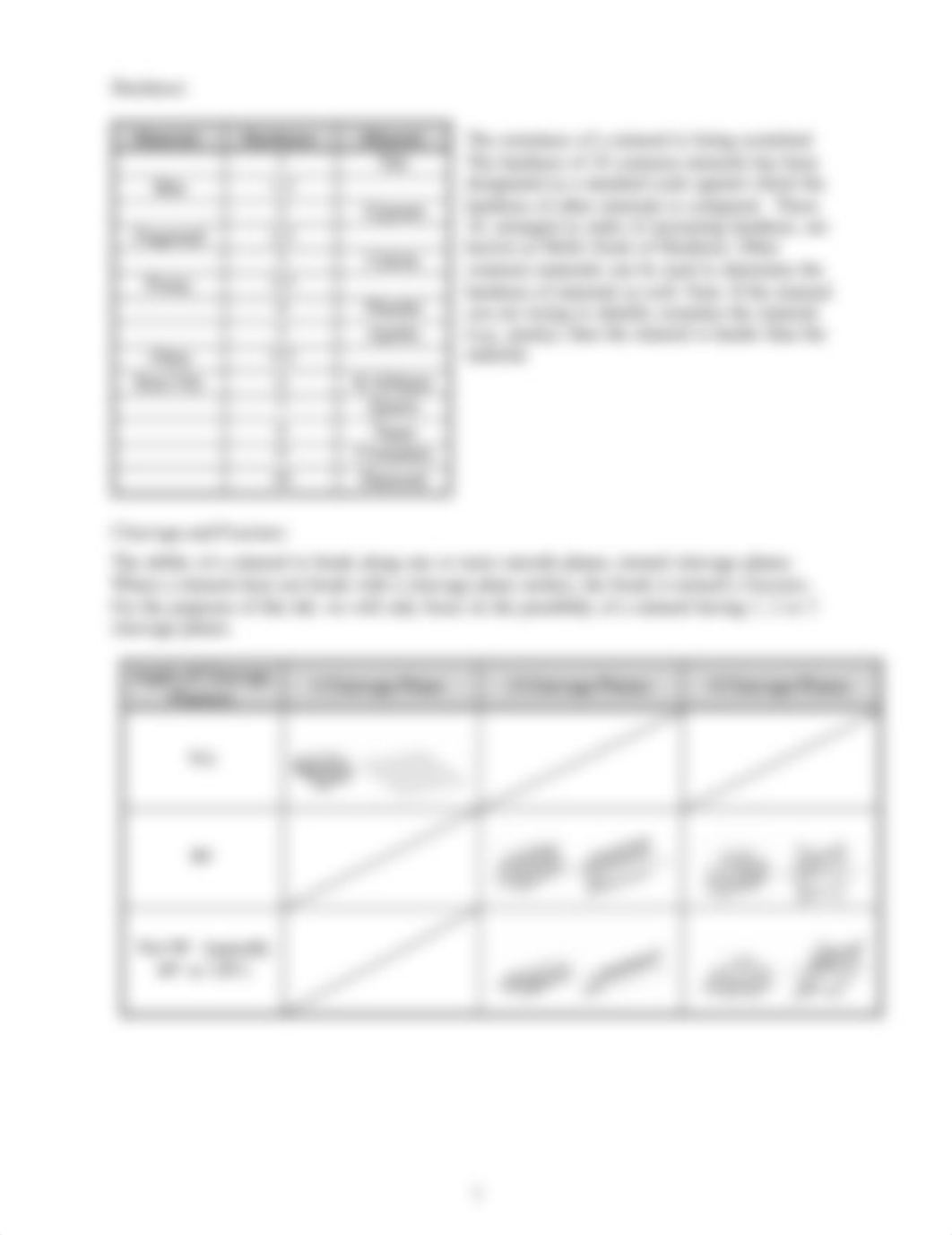 Lab 1- Minerals_Summer 2020_instructions (1).pdf_dapi1mbfyz0_page2