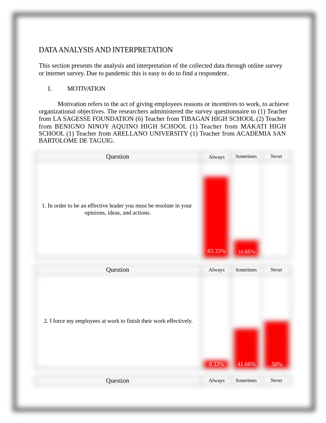 Analysis-Report-EAPP-_-Org-Mngt-26-Feb-2021-1.docx_dapifgma977_page5