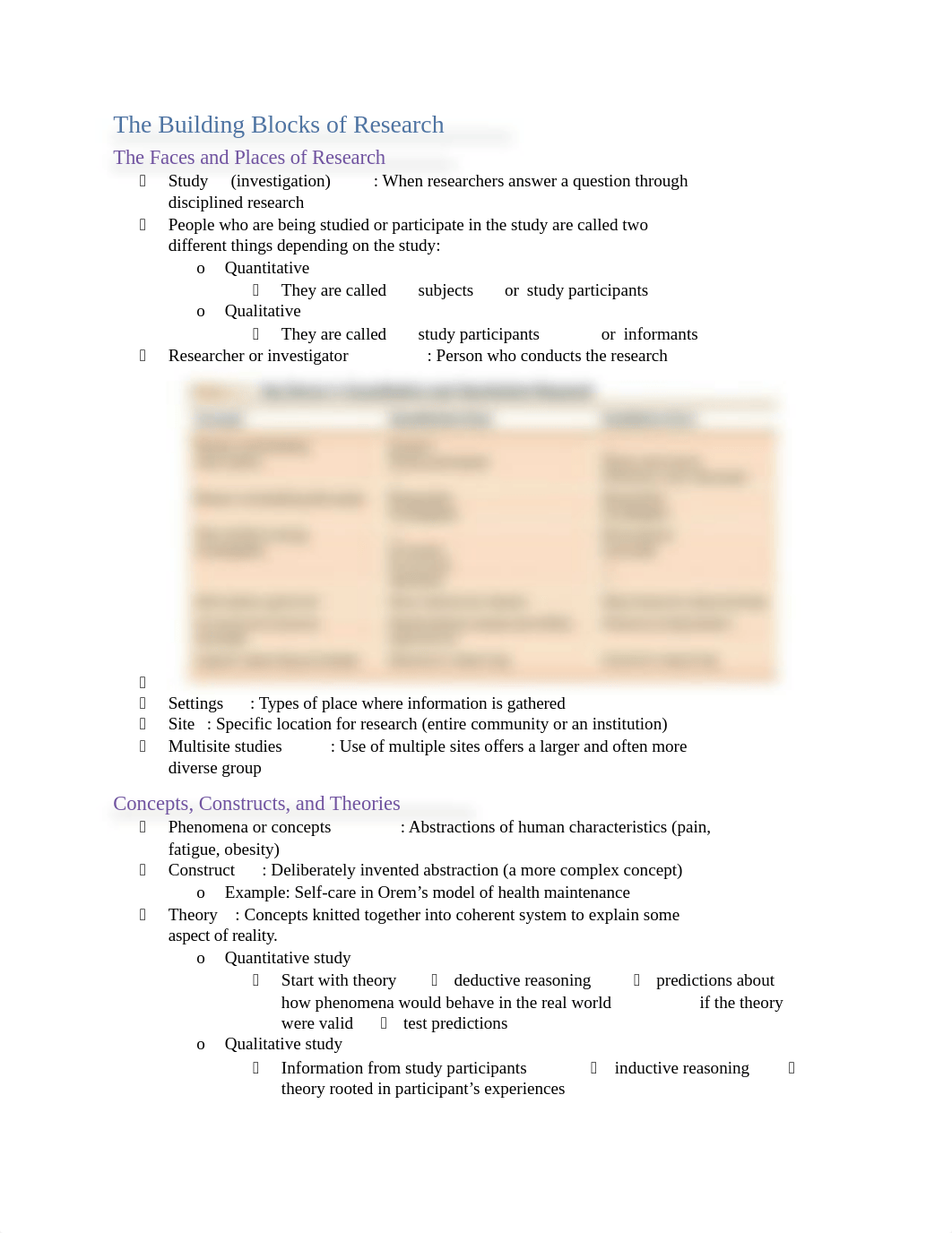 Chapter 3 - Key Concepts and Steps in Quantitative and Qualitative Research.docx_dapjy5jb1vx_page2